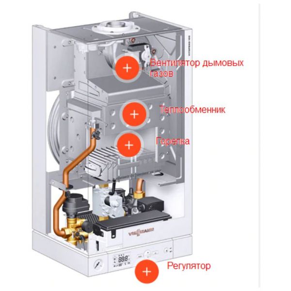 Конвекционный газовый котел Viessmann Vitopend 100-W A1JB009, 12 кВт